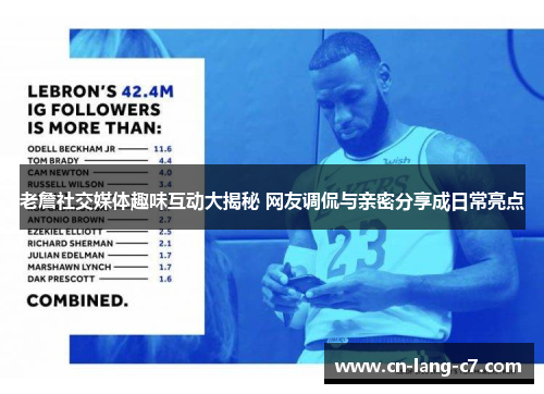 老詹社交媒体趣味互动大揭秘 网友调侃与亲密分享成日常亮点