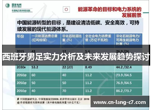 西班牙男足实力分析及未来发展趋势探讨