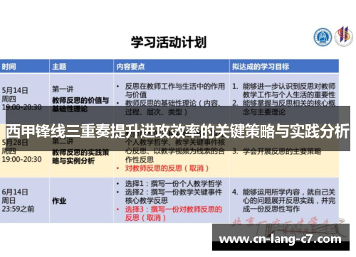 西甲锋线三重奏提升进攻效率的关键策略与实践分析