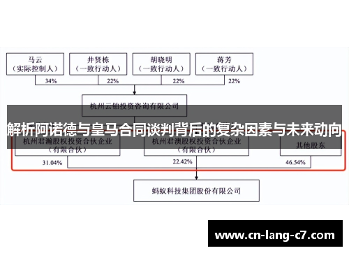 解析阿诺德与皇马合同谈判背后的复杂因素与未来动向