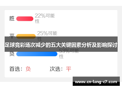 足球竞彩场次减少的五大关键因素分析及影响探讨