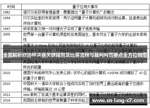 全面解析欧协杯决赛关键规则及比赛流程与裁判判罚要点全方位指南 全面解析欧协杯决赛关键规则及比赛流程与裁判判罚要点全方位指南
