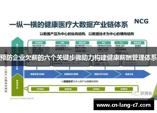 预防企业欠薪的六个关键步骤助力构建健康薪酬管理体系 预防企业欠薪的六个关键步骤助力构建健康薪酬管理体系