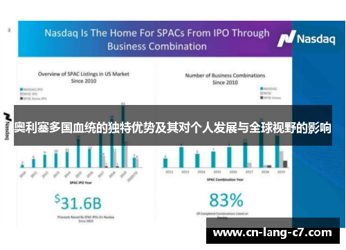 奥利塞多国血统的独特优势及其对个人发展与全球视野的影响