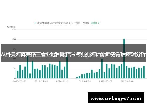 从科曼对阵英格兰看亚冠回暖信号与强强对话新趋势背后逻辑分析
