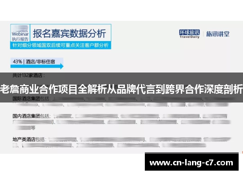 老詹商业合作项目全解析从品牌代言到跨界合作深度剖析