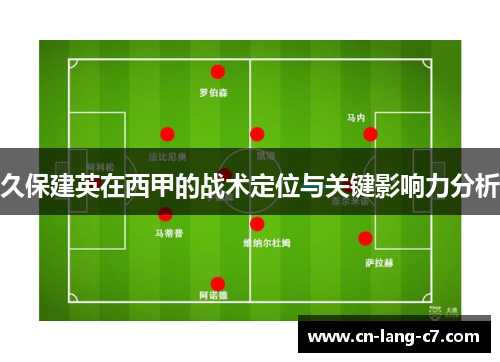 久保建英在西甲的战术定位与关键影响力分析