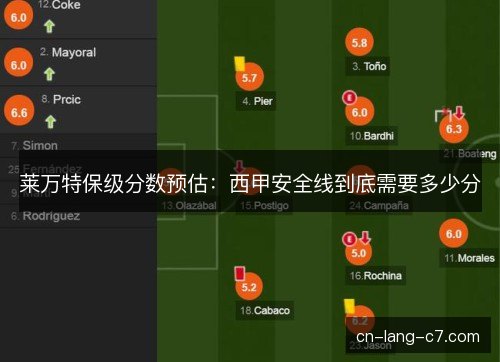 莱万特保级分数预估：西甲安全线到底需要多少分